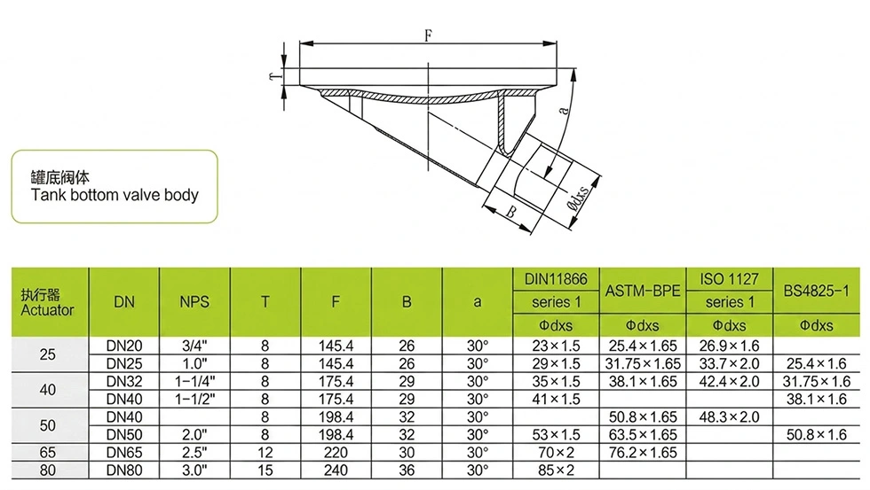 Sanitary Tank Bottom Diaphragm Valve